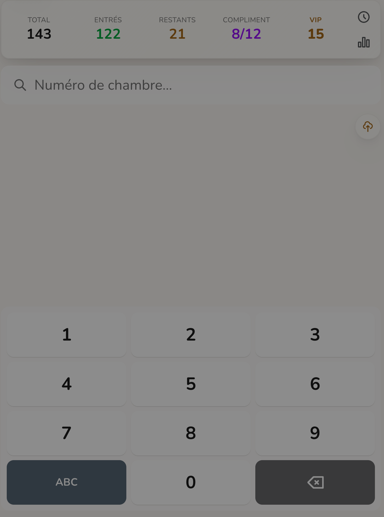 The check-in screen — a room-number search and keypad under a live counter: 143 expected, 122 already in, 21 still to come, breakfast-included and VIP counts running live.